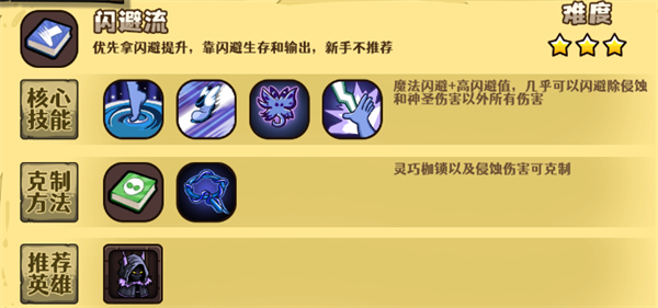 选技大乱斗(图2)