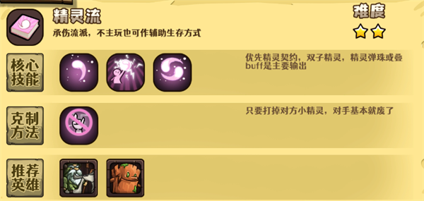 选技大乱斗(图6)