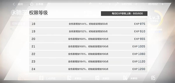 战双帕弥什手游(图6) 战双帕弥什手游(图6)