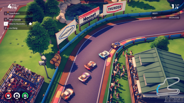 巡回赛超级明星(图1) 巡回赛超级明星(图1)