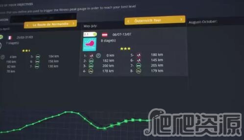职业自行车队经理2019(图1) 职业自行车队经理2019(图1)