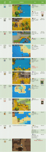 奶牛镇的小时光国际服(图3) 奶牛镇的小时光国际服(图3)