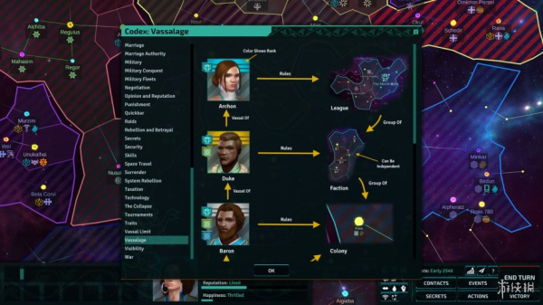 星际王朝(图1) 星际王朝(图1)