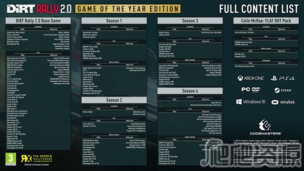 尘埃拉力赛2.0(图5)