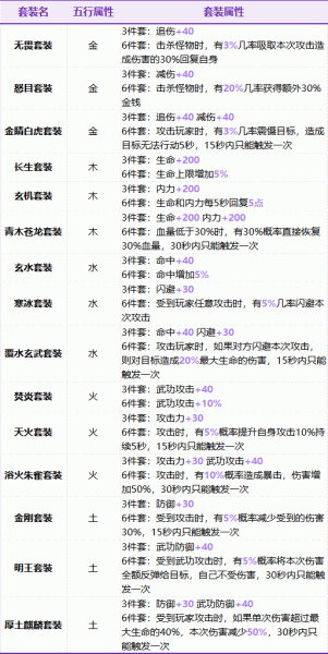 热血江湖手游(图1)