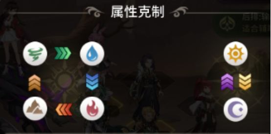 斗罗大陆武魂觉醒测试版(图2)